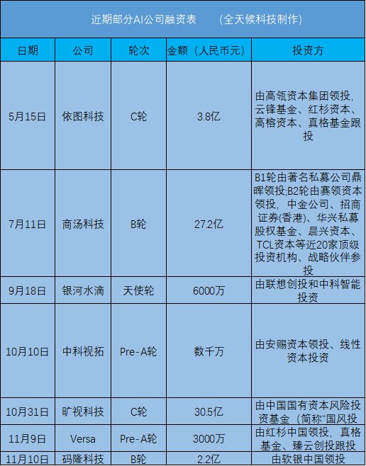 新澳天天开奖资料大全三中三,安全性方案解析_2DM71.343