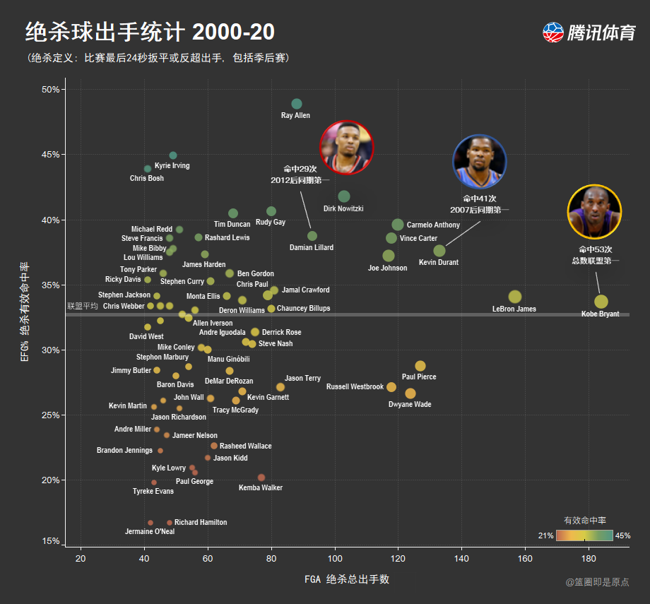 新奥门特免费资料大全火凤凰,精确数据解释定义_专家版22.793