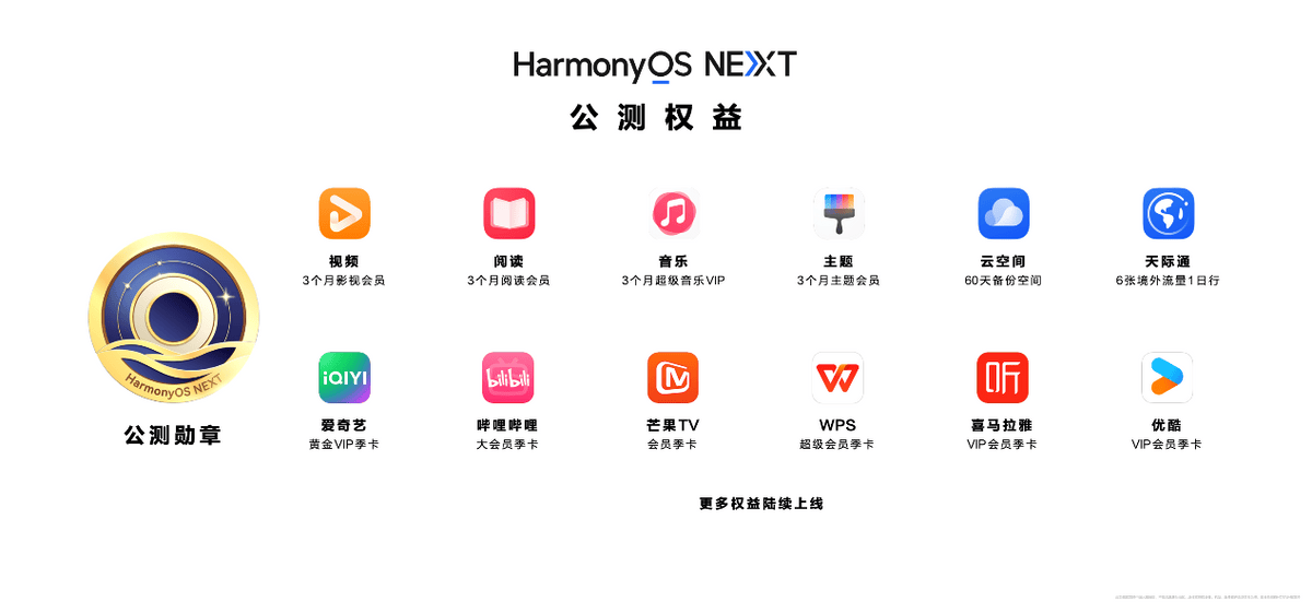 新澳门彩,精细化计划执行_HarmonyOS65.399