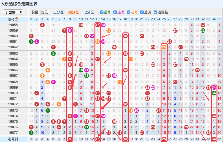 新澳门六开彩开奖结果近15期,实践调查解析说明_XR39.670