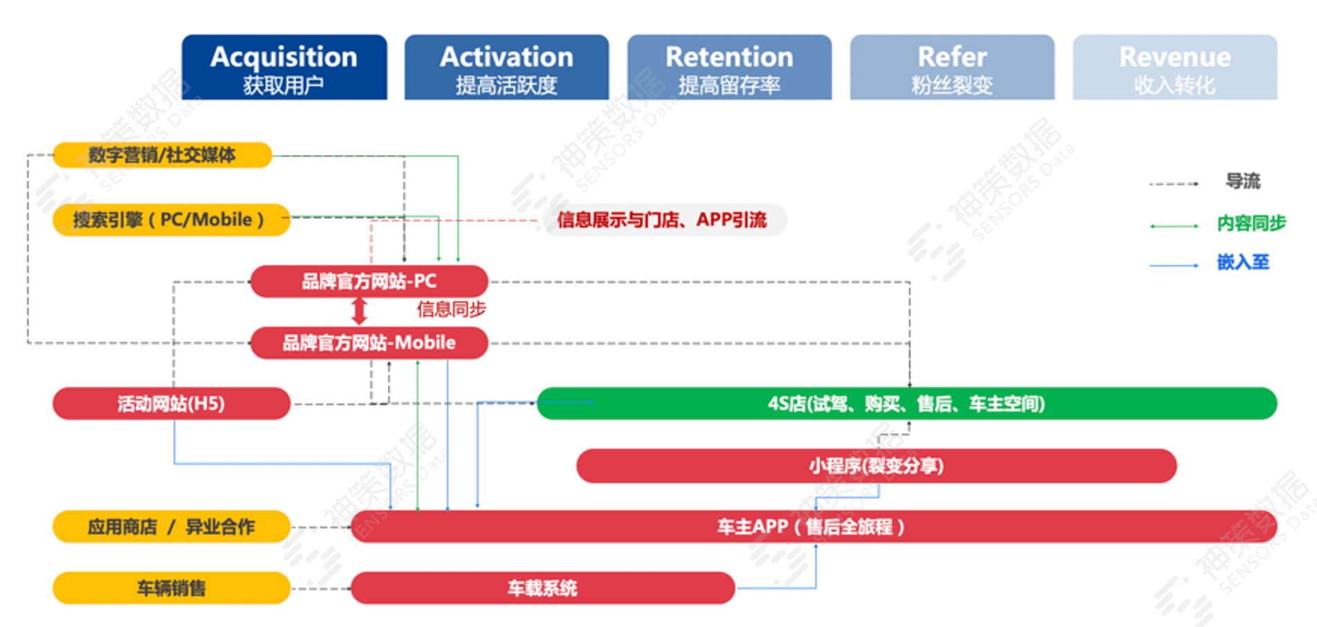 新奥资料免费精准,数据决策分析驱动_特供款80.696