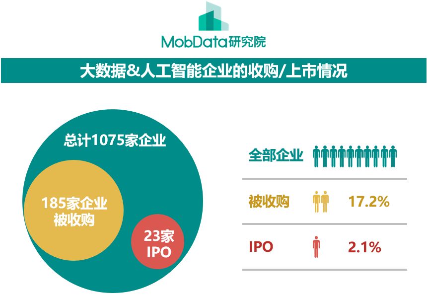 2024澳家婆一肖一特,数据驱动策略设计_冒险版43.507