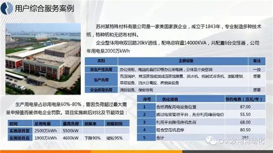 新奥门资料大全,资源实施方案_理财版38.867