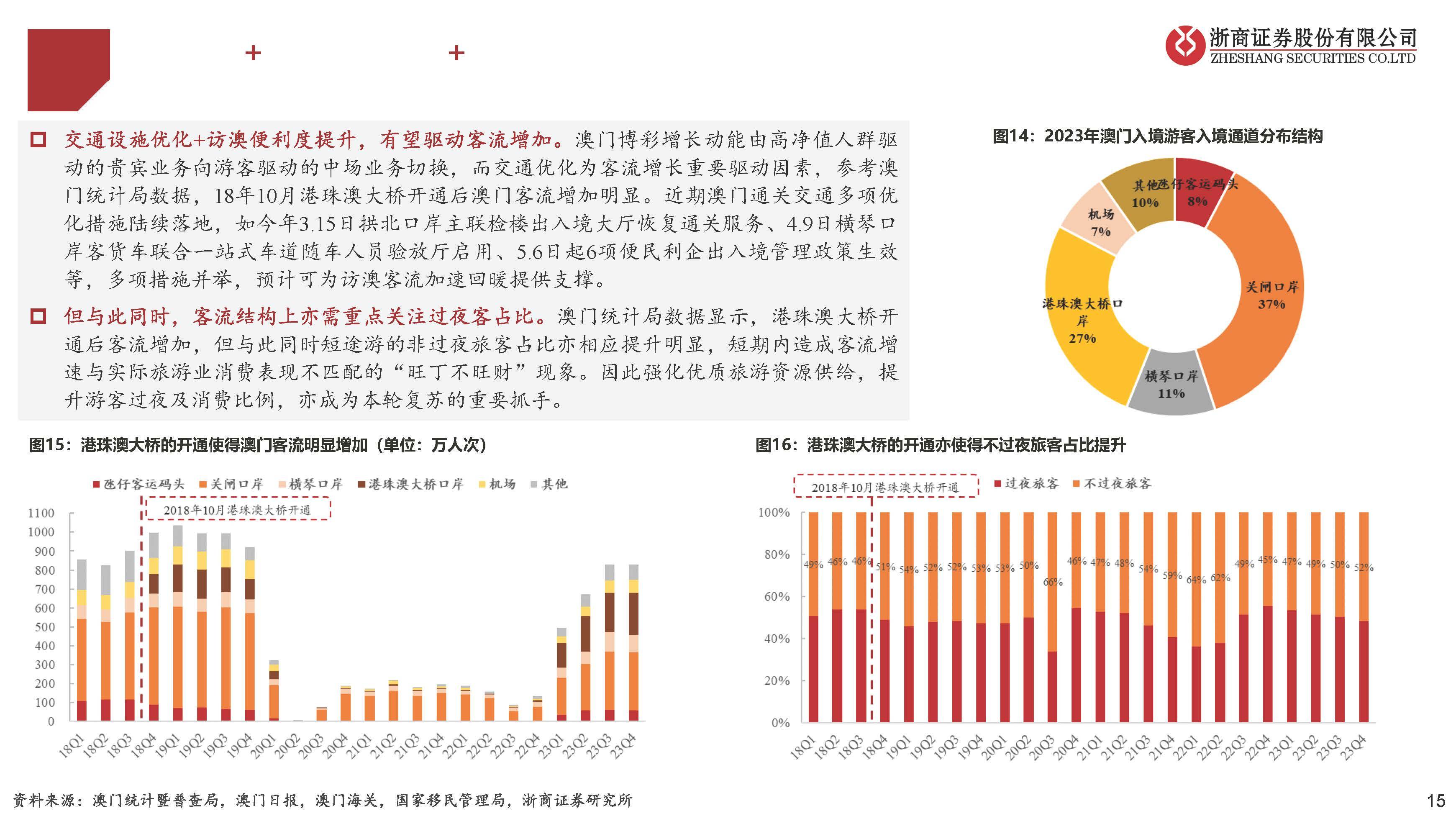 澳门内部最准资料澳门,深入分析定义策略_bundle12.668