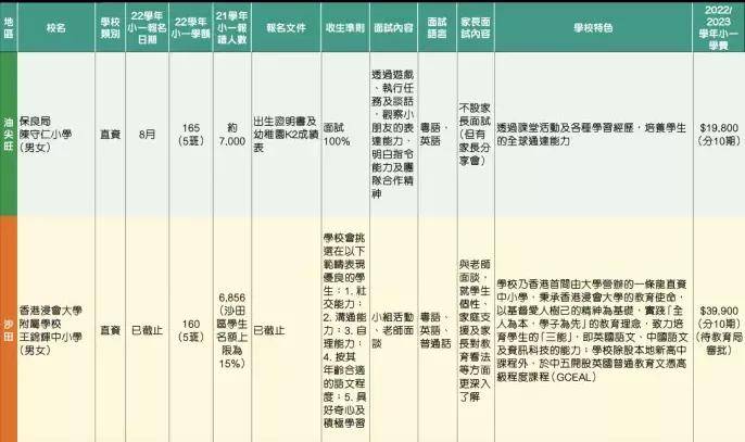 二四六香港管家婆生肖表,战略优化方案_2D46.694