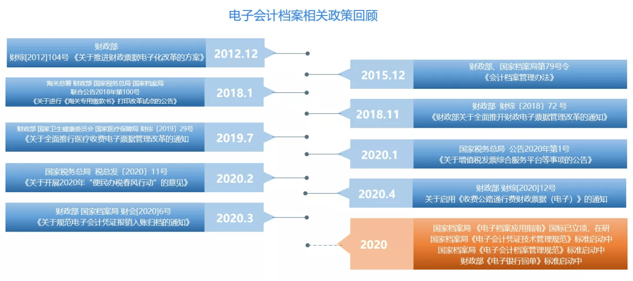 新澳内部资料精准一码,平衡实施策略_模拟版92.16