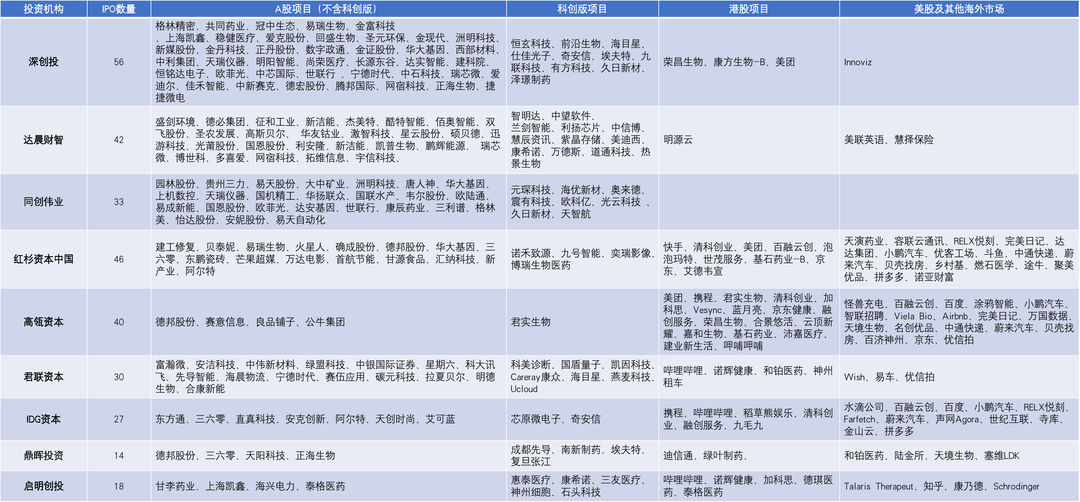 新澳天天免费资料大全,功能性操作方案制定_限量款90.225