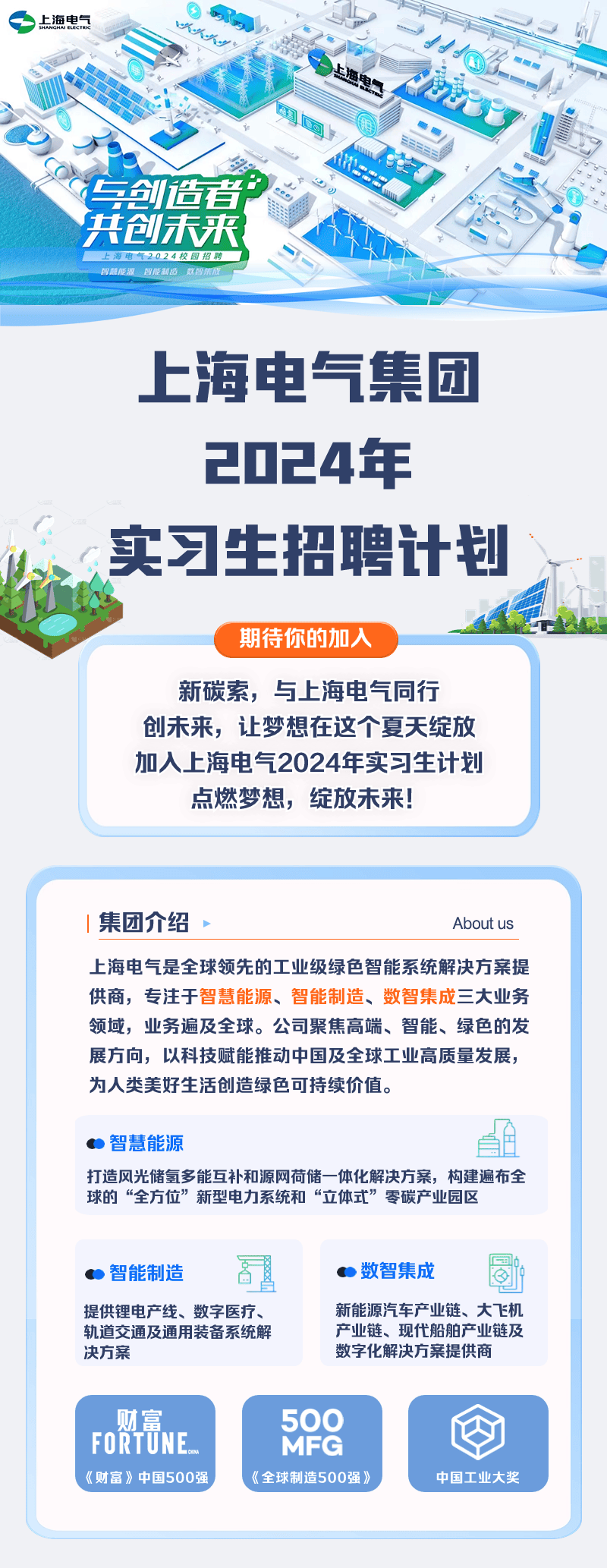 沪利微电最新招聘信息全面解读