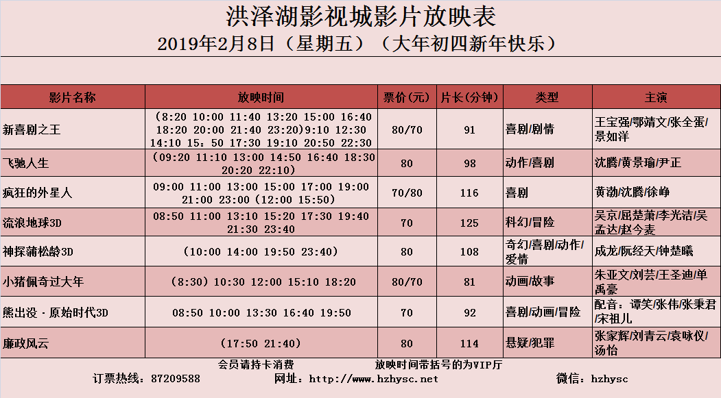 乐昌电影院最新排片表及观影指南