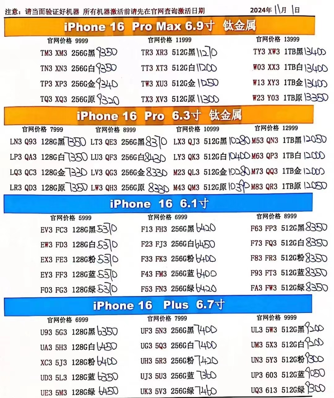 iPhone 7华强北最新报价及市场趋势解析，购买指南