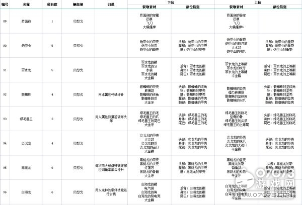 2024年正版资料全年免费,安全策略评估_3DM48.527