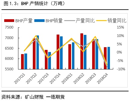 新澳天天开奖资料大全最新开奖结果走势图,实地分析数据设计_KP48.502