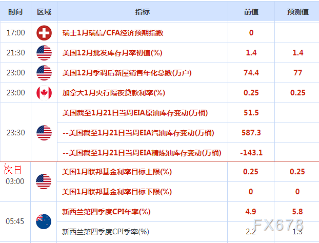 新澳2024年免资料费,实地执行分析数据_顶级款32.63