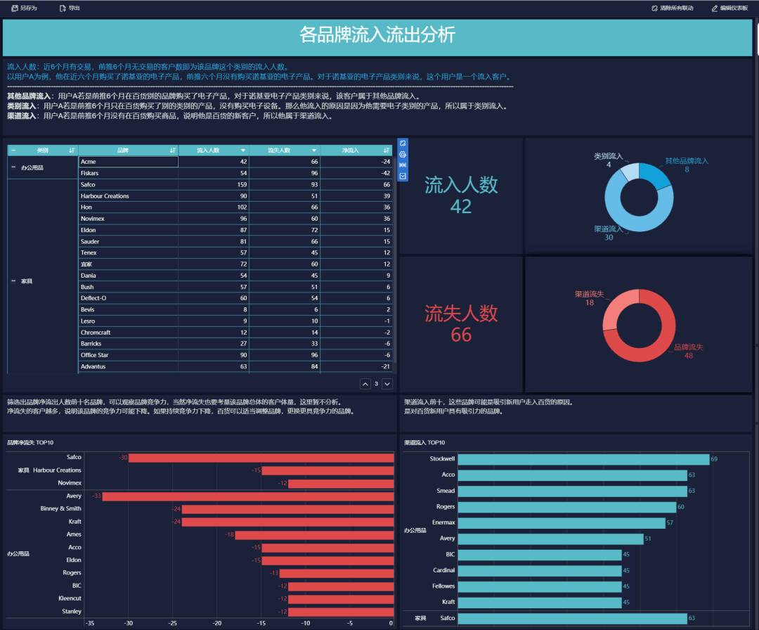 新澳门码内部资料免费,互动性执行策略评估_Surface72.652