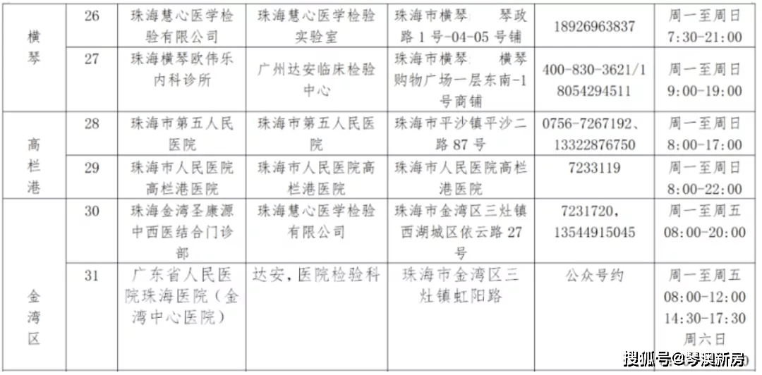 新澳门彩天天开奖资料一,高效实施方法分析_入门版44.820