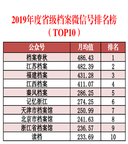 新澳天天开奖资料大全最新54期129期,数据实施导向策略_Phablet48.486