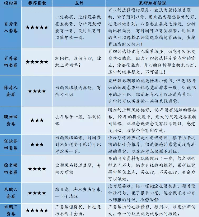 2024澳家婆一肖一特,统计分析解析说明_铂金版56.182