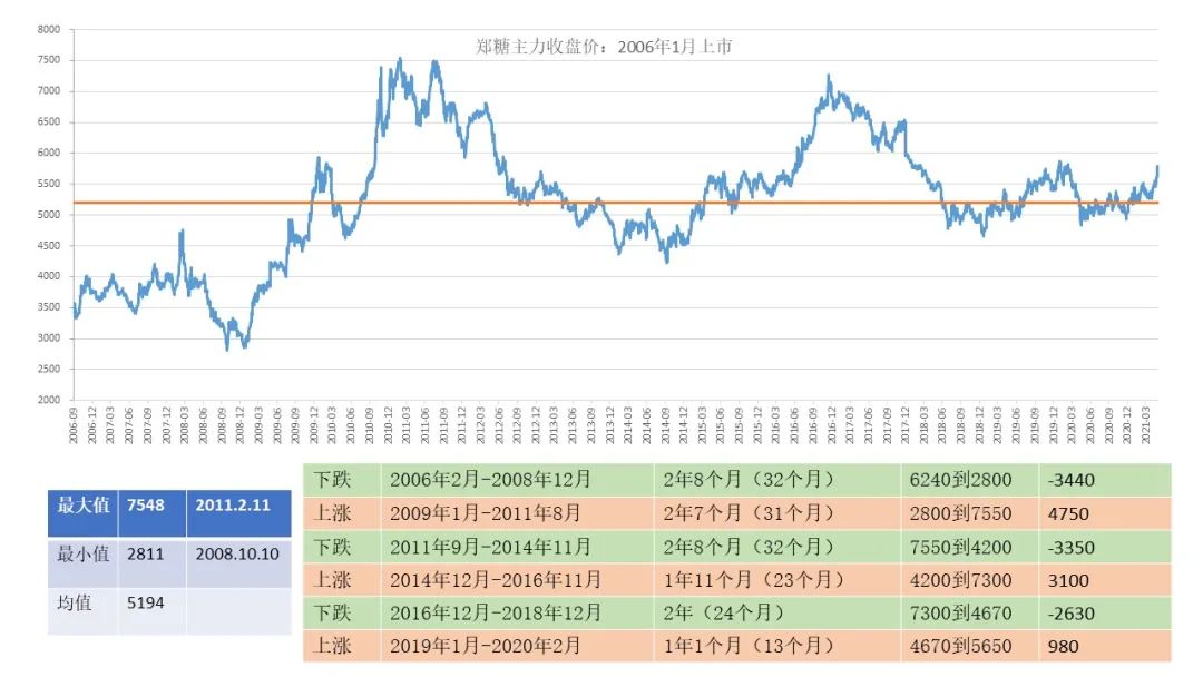 2024香港正版资料大全视频,高速方案规划_LT63.485