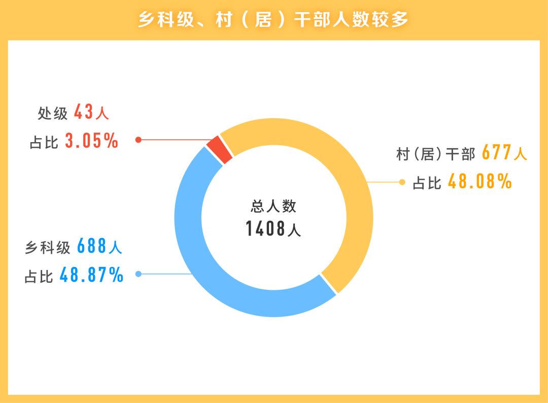 新奥精准资料免费提供(独家猛料),统计分析解释定义_微型版84.827