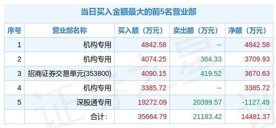 新澳好彩免费资料查询100期,正确解答落实_4K44.766