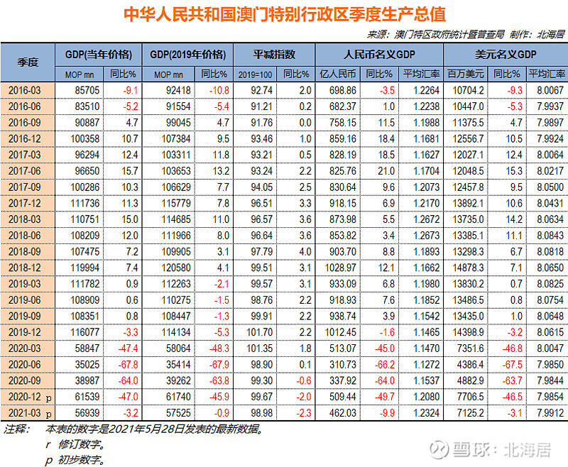 新澳门最新开奖结果记录历史查询,专业执行解答_特供款35.784