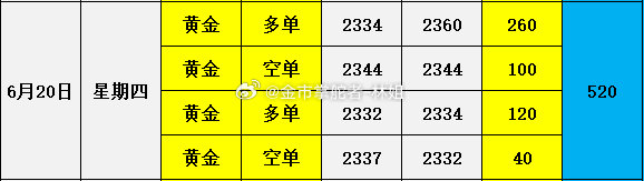 澳门一肖一码100,收益成语分析落实_标准版90.65.32