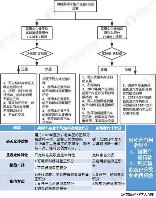 新澳精准资料免费大全,完善的执行机制分析_N版93.294