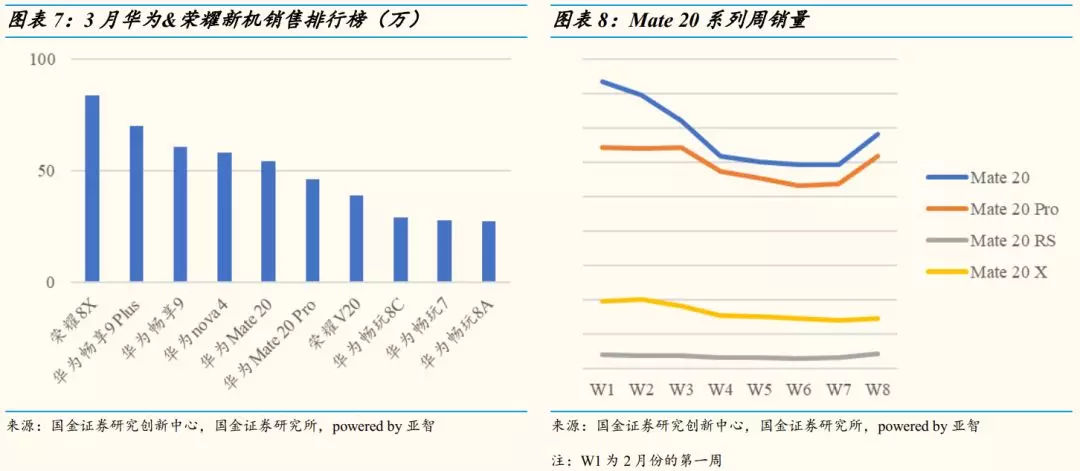 新澳利澳门开奖历史结果,专业执行方案_uShop20.373