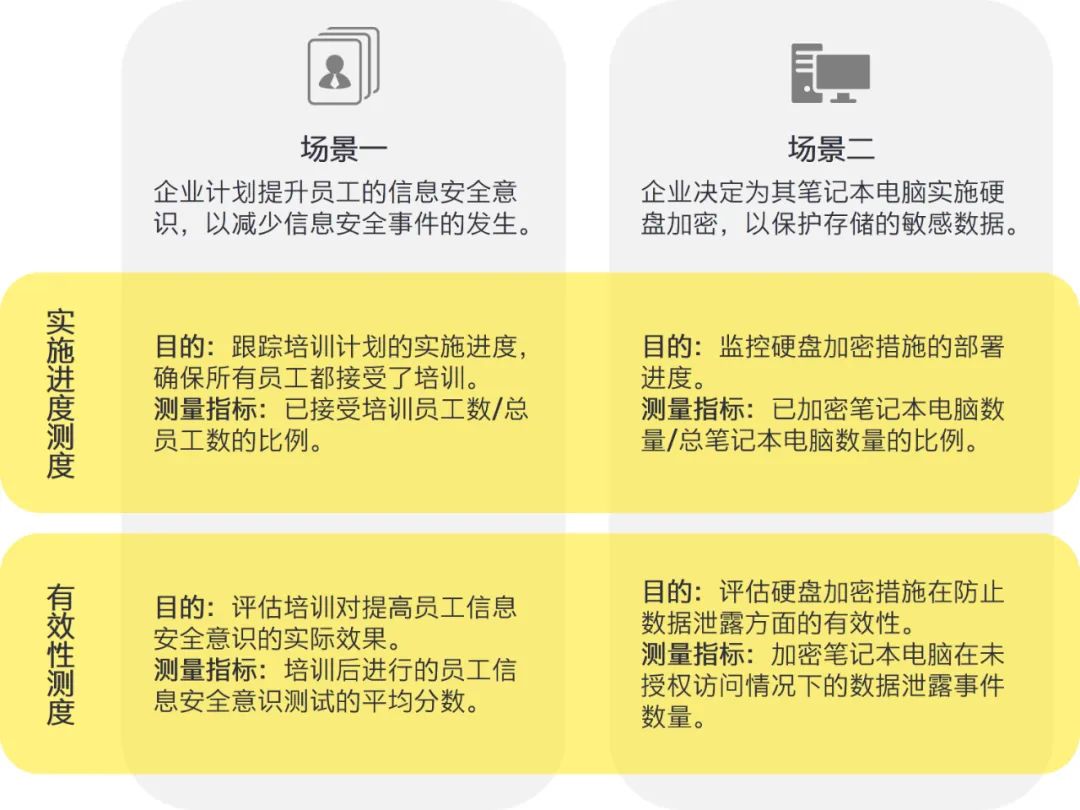 新奥天天免费资料公开,快捷问题方案设计_苹果款62.330