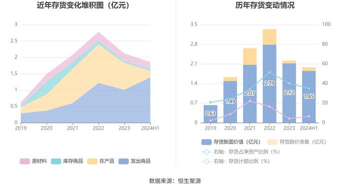 新澳2024资料大全免费,高效执行计划设计_黄金版34.222