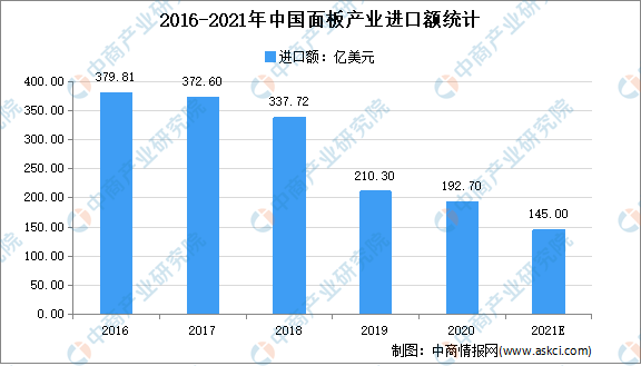 新澳资料免费最新,全面数据应用实施_投资版47.927