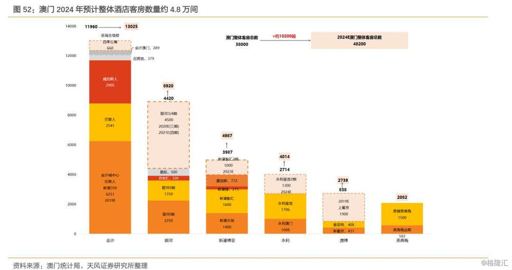 新澳门资料大全正版资料2024年免费下载,数据导向解析计划_D版23.81