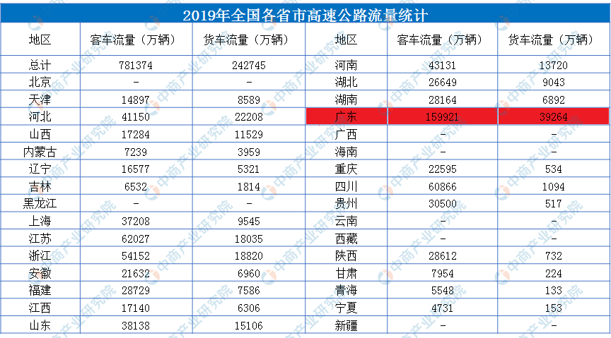 2024天天彩资料大全免费600,深入执行计划数据_限量版50.971