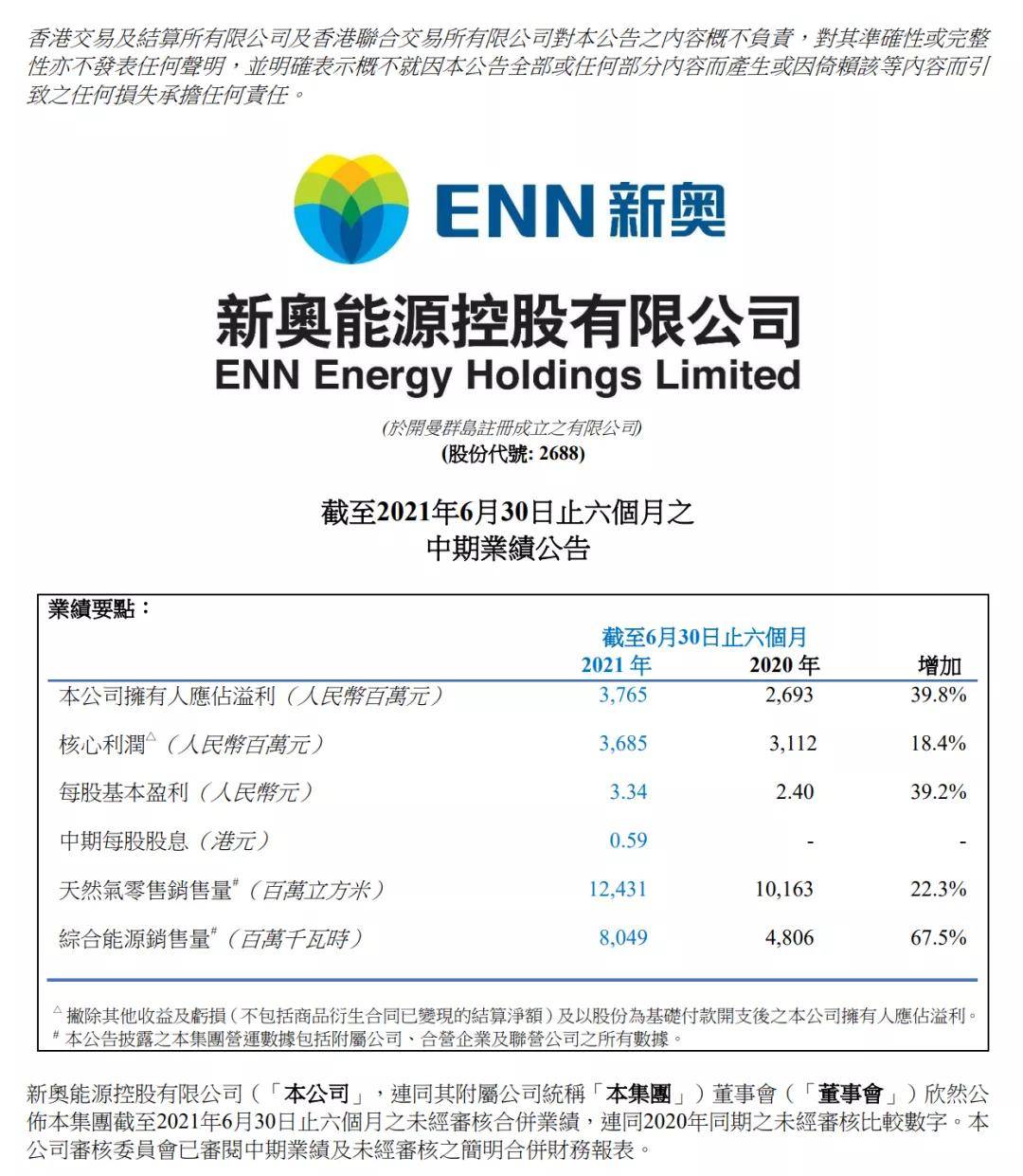 新奥免费资料全年公开,全面执行数据设计_M版34.512