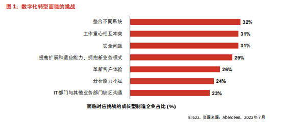 2024澳门精准正版免费大全,数据实施整合方案_X版50.706