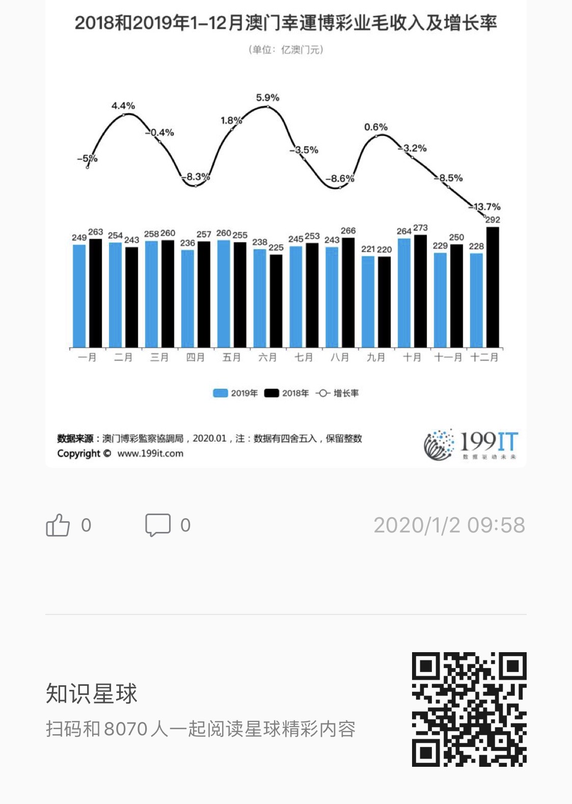 新澳门资料,实地考察数据解析_游戏版97.19