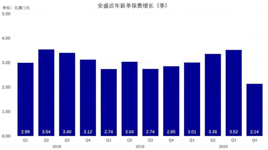 2024新澳门今晚开奖号码和香港,数据支持计划设计_Holo71.253