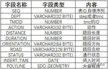 7777788888开奖结果,实地数据分析计划_扩展版92.666