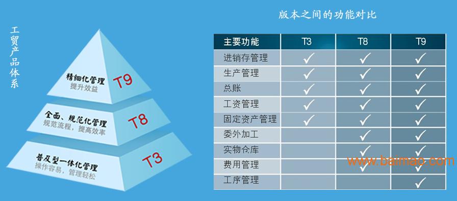 二四六香港管家婆生肖表,效率资料解释落实_户外版13.846