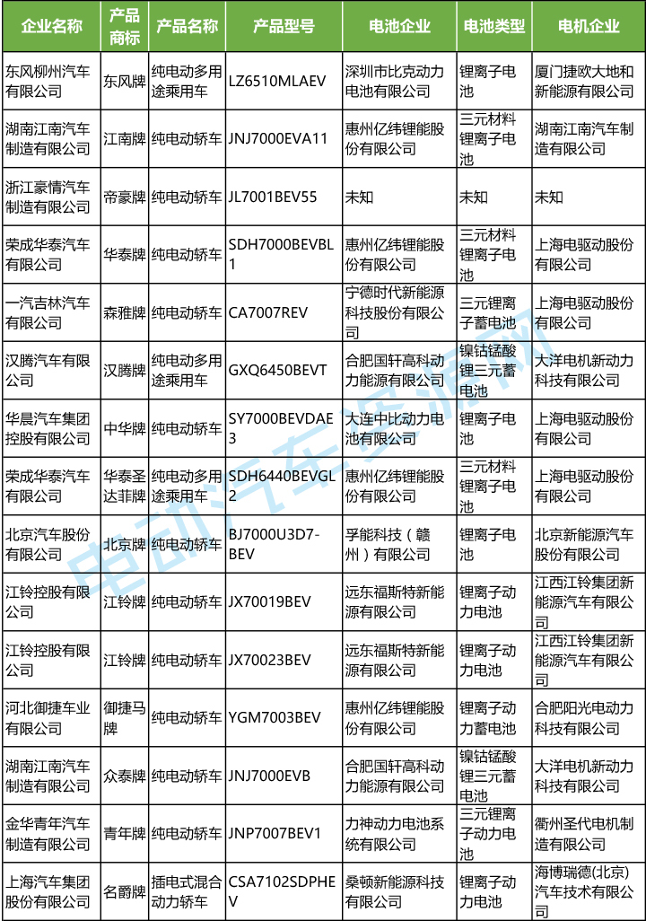 新澳门内部一码最精准公开,确保成语解析_8K91.979