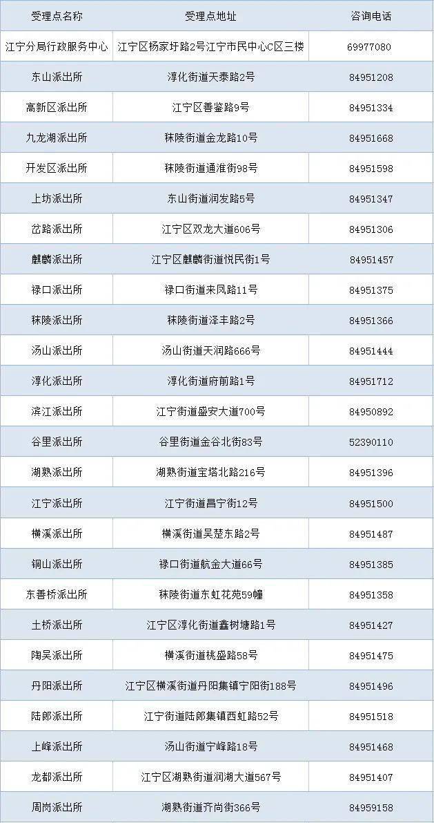 澳门一码一肖100准吗,动态词语解释落实_策略版85.285