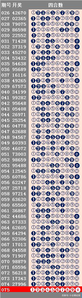 新澳今天晚上开奖结果查询表,全面实施数据分析_限量版60.328