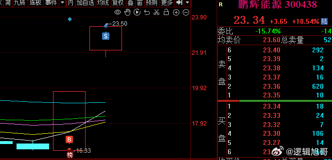 鹏辉能源股票最新消息全面解读