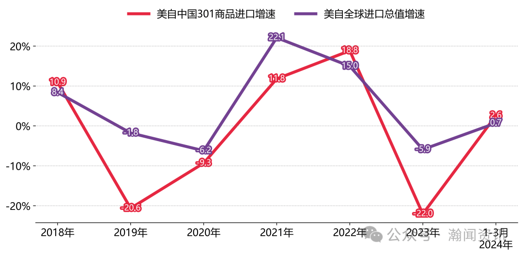 新奥门资料大全正版资料2024,实证数据解析说明_Surface55.301