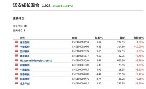 新澳天天免费资料大全,诠释评估说明_苹果款15.814