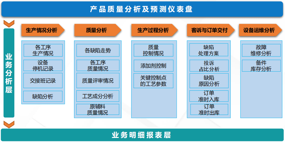 新澳彩,经济性执行方案剖析_娱乐版24.472