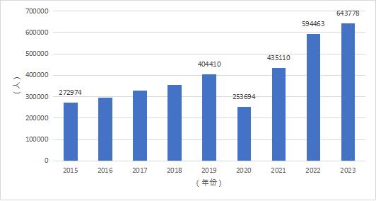 2024年澳门天天开好彩,深层数据分析执行_W21.974