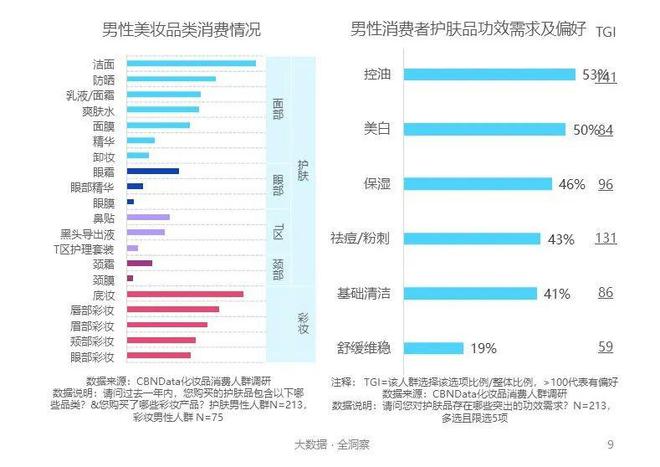 新澳天天彩正版资料,实地数据分析方案_领航款18.848