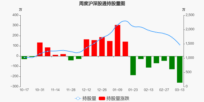 浙江美大股票最新消息深度解读与分析