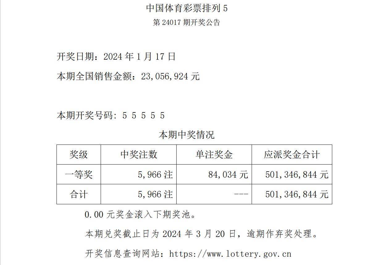 走进奥士达 第17页